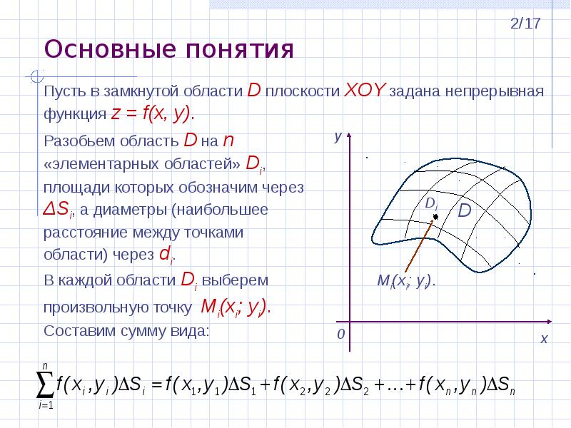 Презентация геометрический смысл интеграла