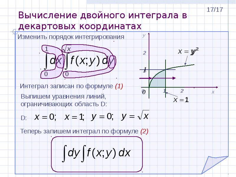 Область d изображена на рисунке тогда значение двойного интеграла равно dxdy