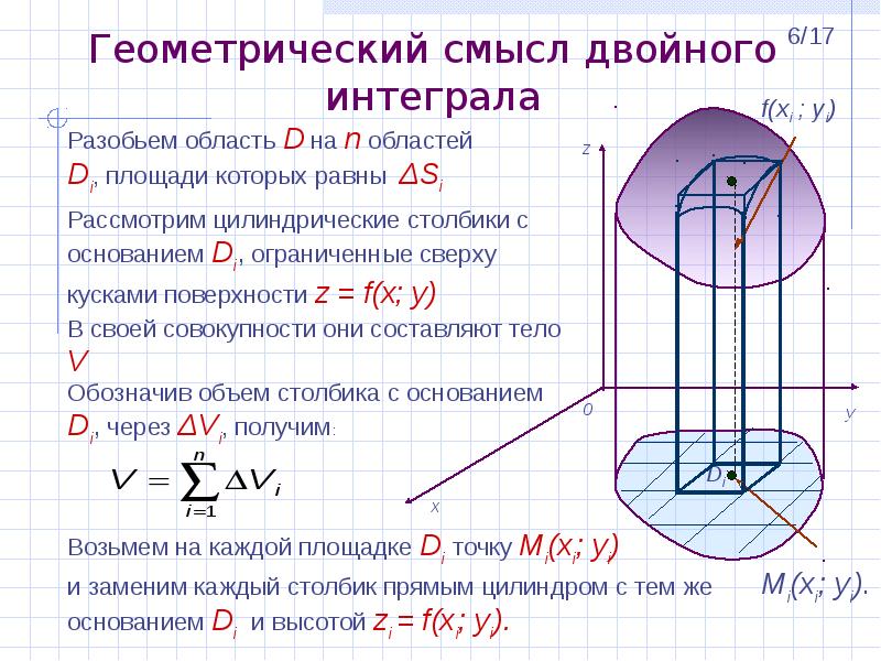 Область d изображена на рисунке тогда значение двойного интеграла равно