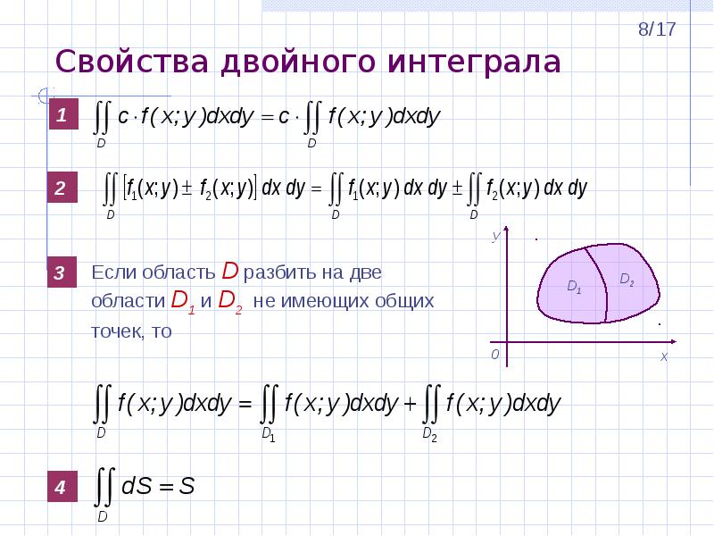 Определение двойное. Двойной интеграл свойства двойного интеграла. Основные теоремы о двойном интеграле. Свойство монотонности двойного интеграла. Двойные интегралы и их свойства.