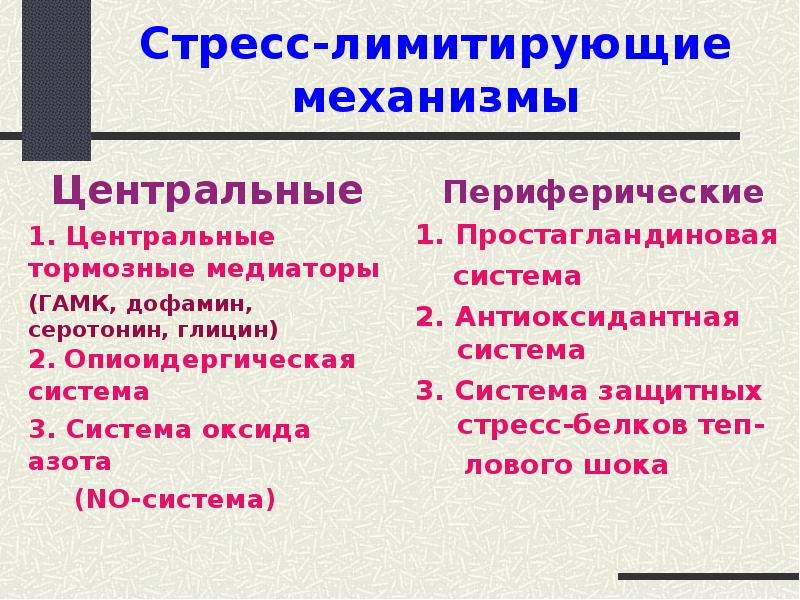 Субсиндромы или фазы стресса презентация