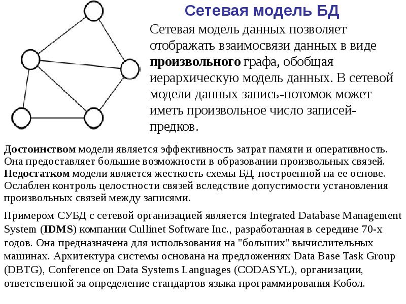 Сетевая модель данных основные понятия графическое изображение примеры