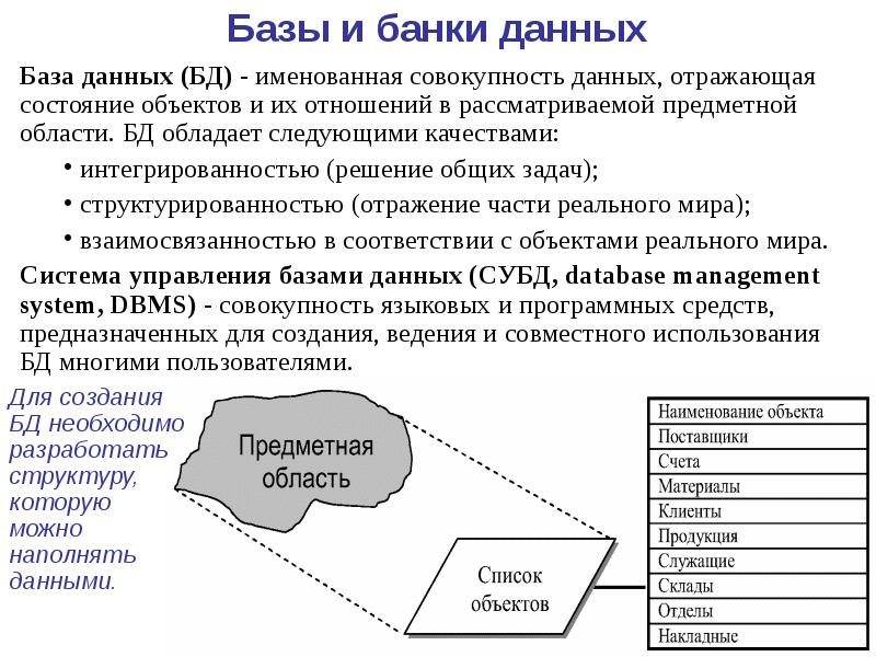 База данных и база знаний презентация