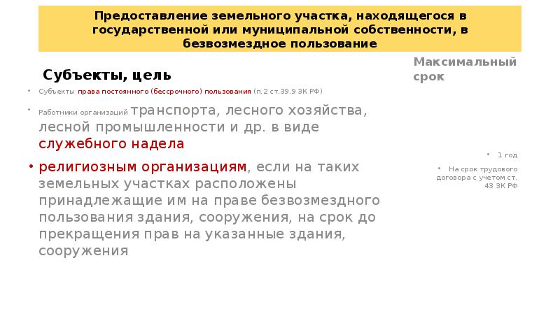 Право безвозмездного пользования земельным участком. Предоставление земельного участка в муниципальную собственность. Предоставление земельного участка в безвозмездное пользование. Субъекты безвозмездного пользования земельным участком. Субъекты права безвозмездного пользования земельным участком.