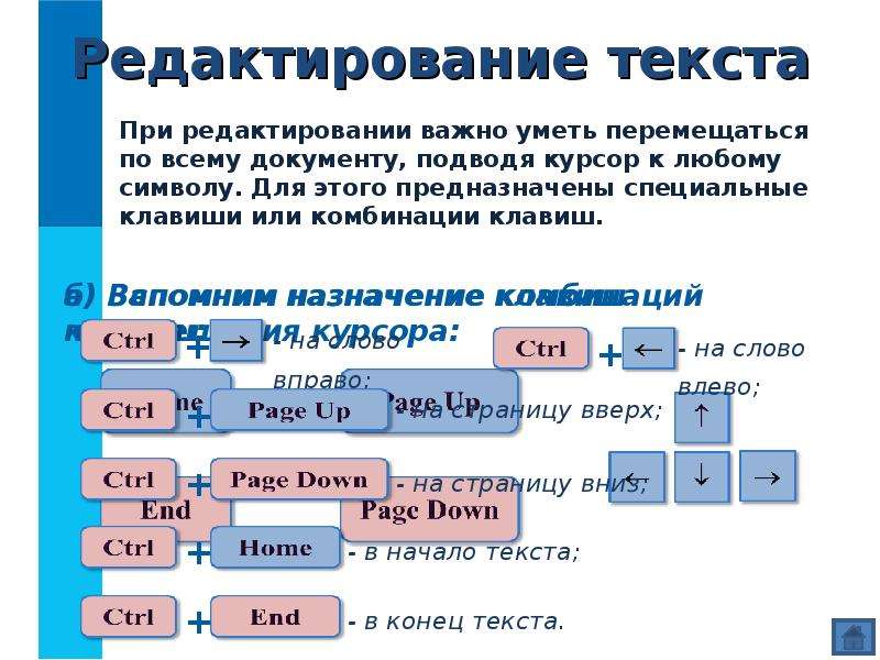 Клавиши редактирования. Основные клавиши редактирования текста. Перечислите клавиши редактирования. Назначение основных клавиш для редактирования текста. Специальные клавиши и их сочетания.