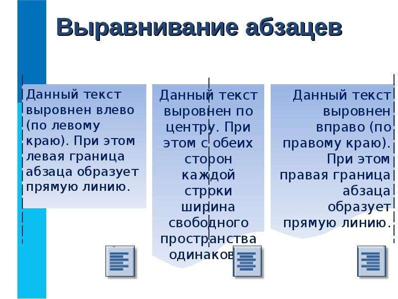 Абзац в информации. Выравнивание абзаца. Выравнивание абзаца по левому краю. Выравнивание абзаца по правому краю. Выровнять текст по левому краю.