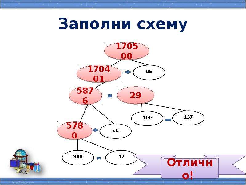 4 заполните схему