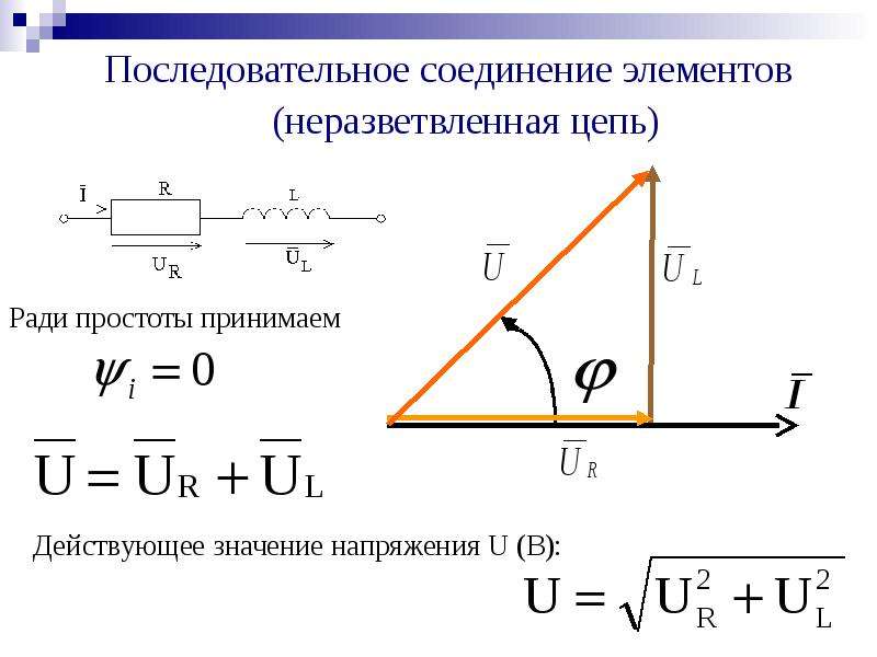 Последовательное соединение элементов r l c. Последовательное соединение пассивных элементов. Неразветвленная цепь. Неразветвленное цепи соединение. Неразветвленный участок цепи.