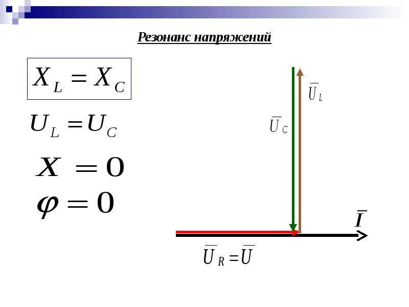 Схема для резонанса напряжений