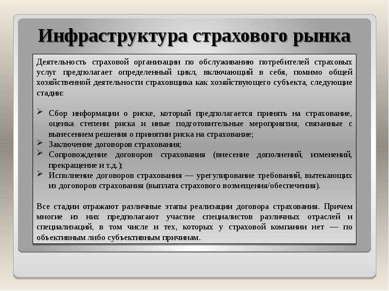 Страховой рынок представляет собой. Элементы страховой инфраструктуры.