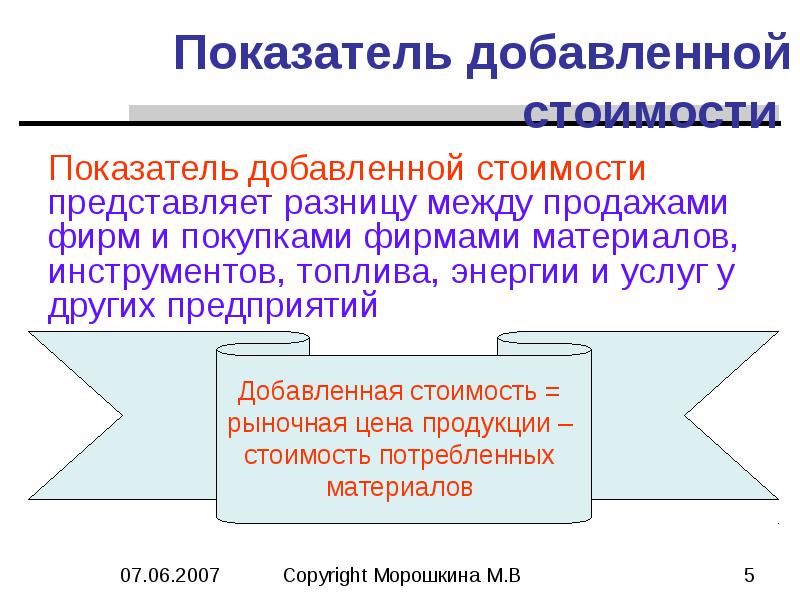 Представить разница