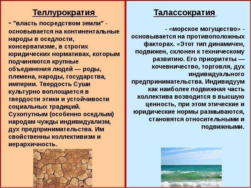 Талассократия