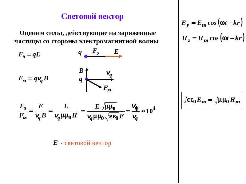 Световой вектор это. Световой вектор. Уравнение волны, световой вектор. Волновой вектор световой волны. Уравнение световой волны.