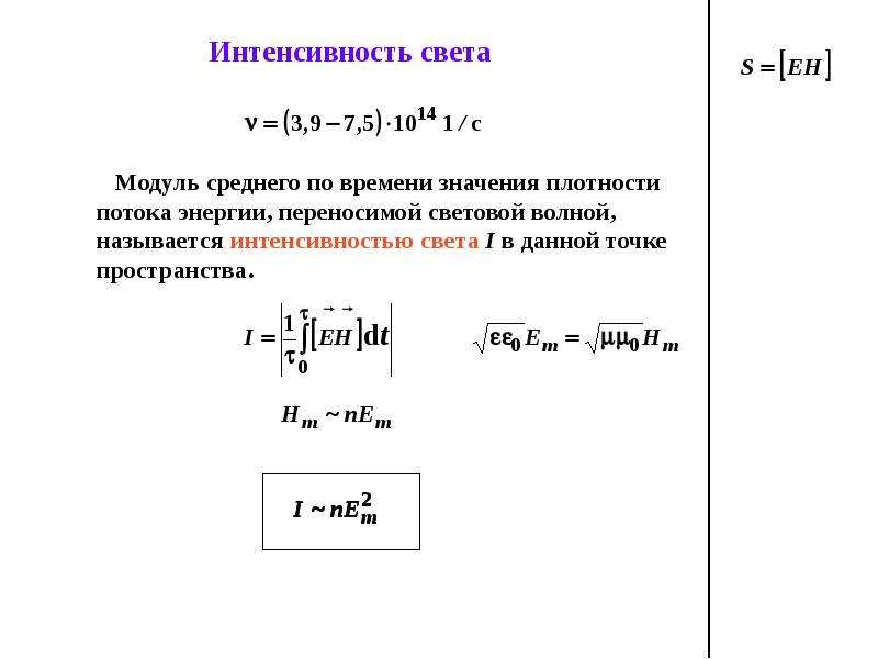 Интенсивность света