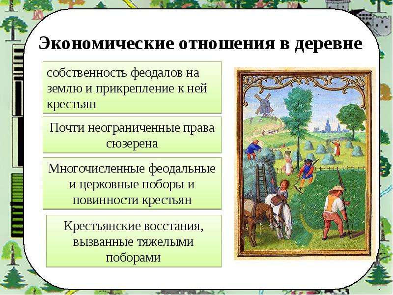 Средневековая цивилизация. Цивилизации средневековья. Цивилизация средневекового Запада. Становление и Расцвет западноевропейской средневековой цивилизации. Цивилизация средневекового Запада кратко.