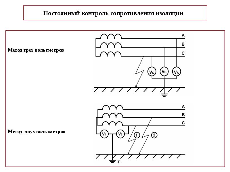 Постоянный контроль. Схемы устройств постоянного контроля изоляции. Схема контроля изоляции трех вольтметров. Методы контроля сопротивления изоляции. Измерение сопротивления изоляции методом двух вольтметров.