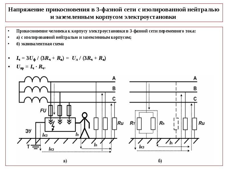 Проверка щитов освещения на соответствие схем распределений и замер сопротивления на корпус