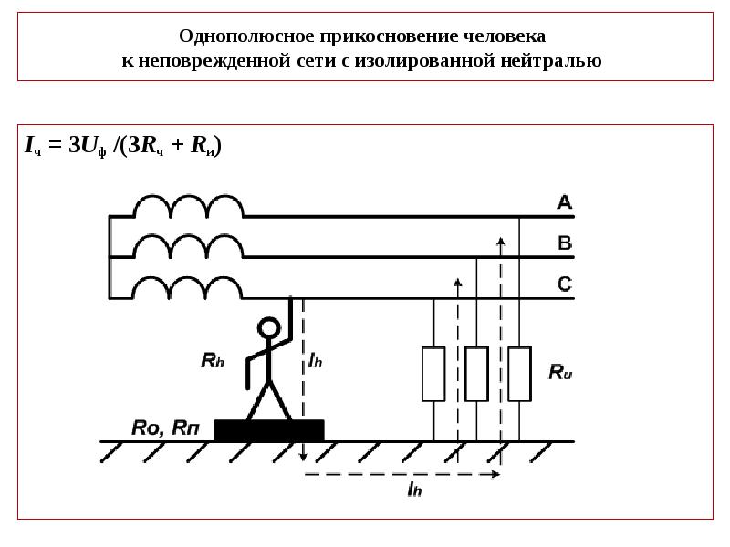 Изолированная сеть