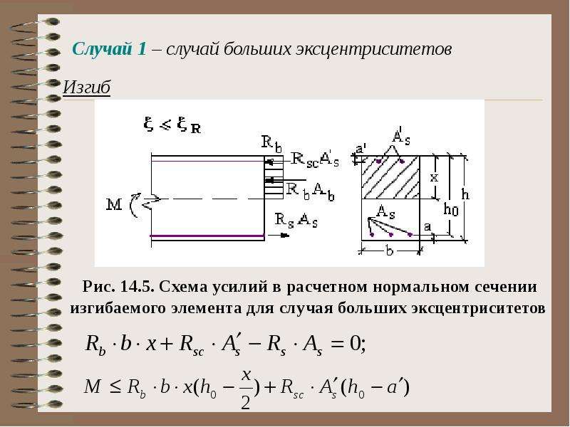 В большем случае. Случай больших эксцентриситетов. Расчетная схема растянутого элемента. Расчет на прочность растянутых элементов. Схема усилий.