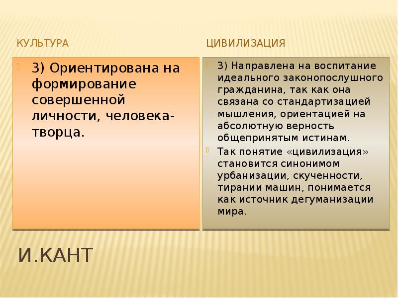 Предмет изучения культуры речи. Кант культура и цивилизация. Кант о культуре. Концепция культуры Канта. Кант понятие культуры.