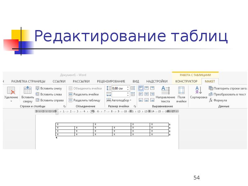 Редактирование таблиц