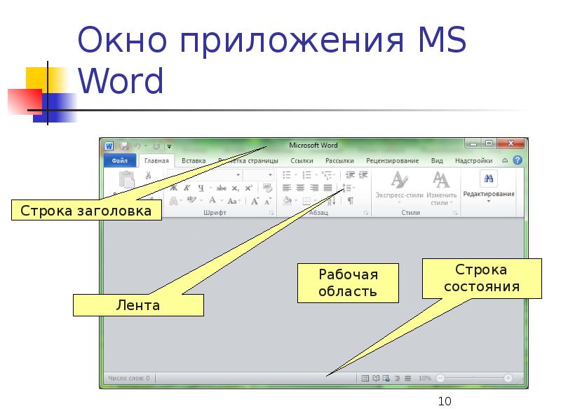 Оконное приложение. Окно программы Word. Окно приложения MS Word. Меню окна приложения. Компоненты окна приложения Word.