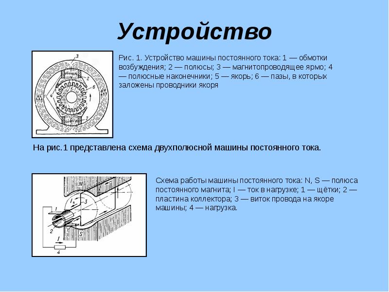 Машины постоянного тока презентация