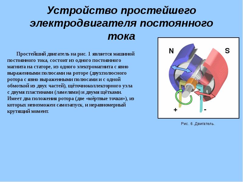 Двигатели постоянного тока презентация 8 класс технология