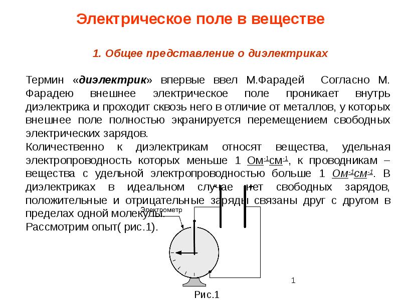 Электрическое поле в веществе презентация