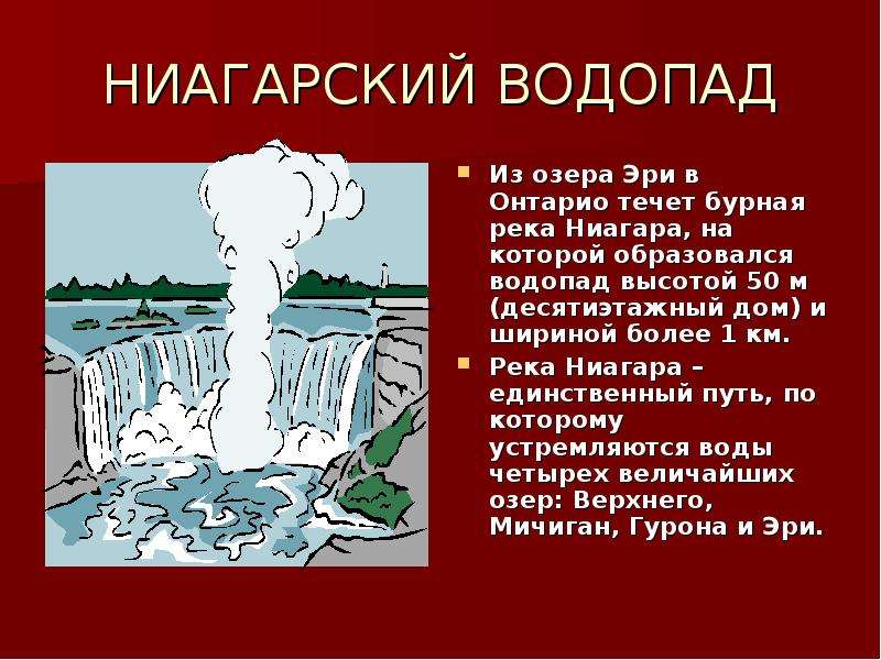 Карта водопад ниагарский водопад