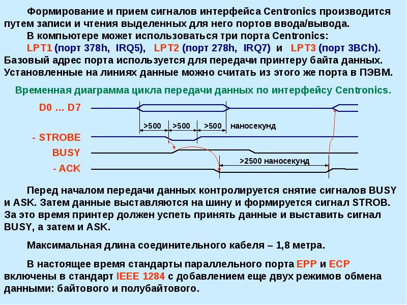 Запись пути. Прием сигнала. Последовательные Порты- скорость передачи данных. Интерфейсные сигналы. Последовательная передача данных формирование байта данных.