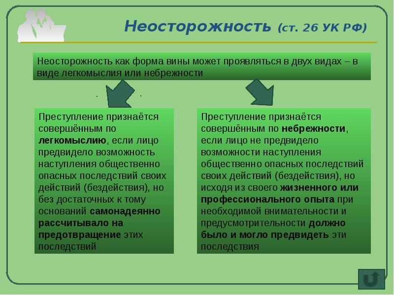 Форма вины картинки