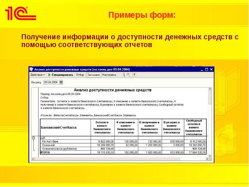 Отчет соответствует. Примеры форм. Форма 1 пример. Доступность денежных средств. Формы отчетности соответствуют.