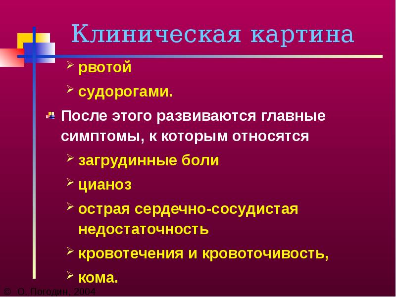 Клиническая картина хсн