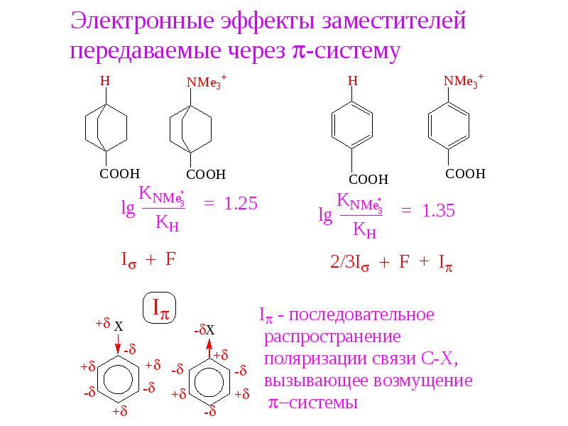 Электронные эффекты