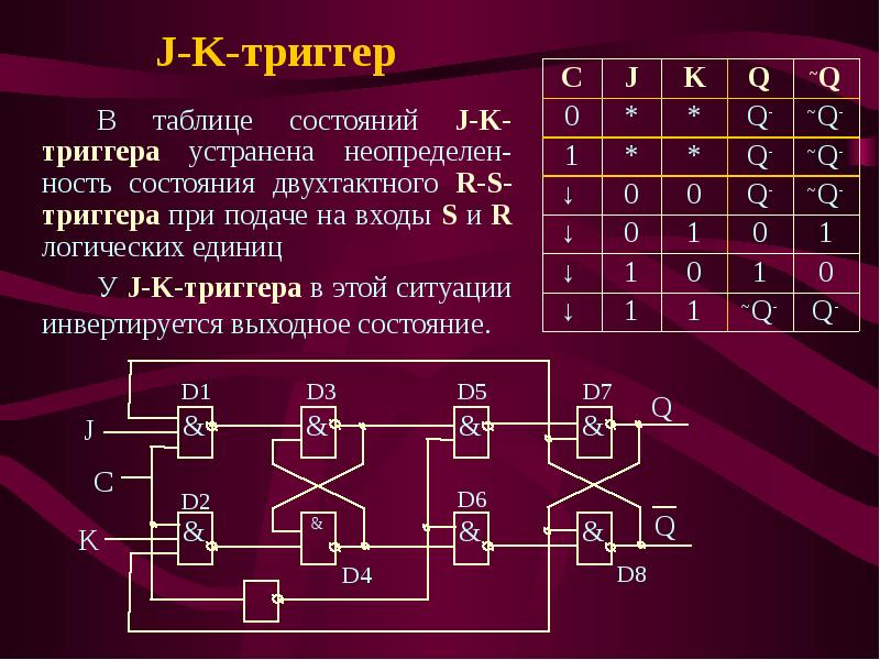 На какой схеме основаны триггеры