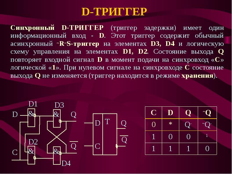 Триггер в презентации что это