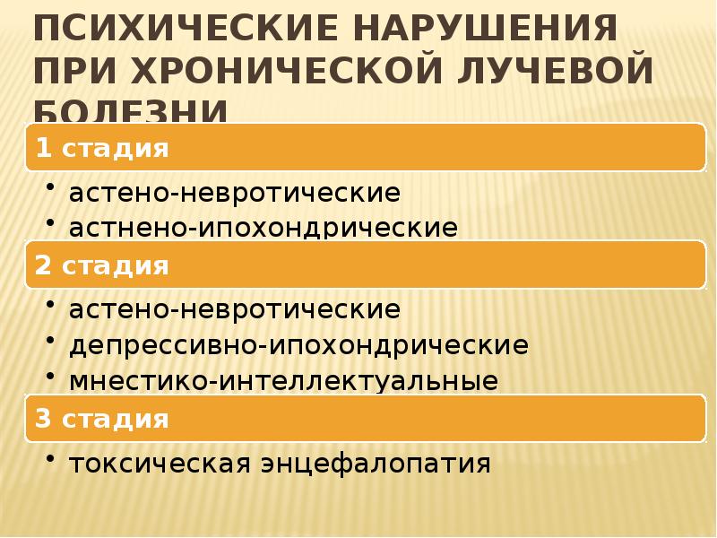 Психические расстройства в отношениях. Психические расстройства при лучевой болезн. Экологическая психиатрия. Экзогенные расстройства психиатрия. Экзогенные психические расстройства при лучевой болезни.