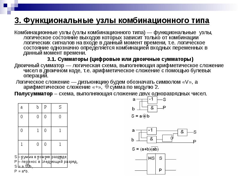 Укажите функциональное