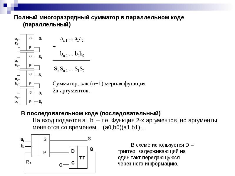 Схема параллельного сумматора