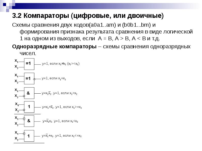 Сортировка компаратором