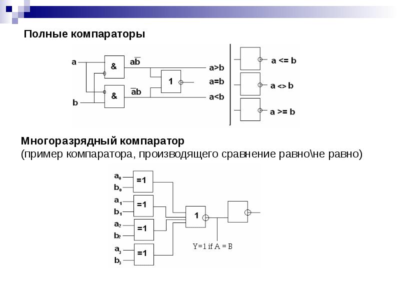 Построение функциональной схемы онлайн