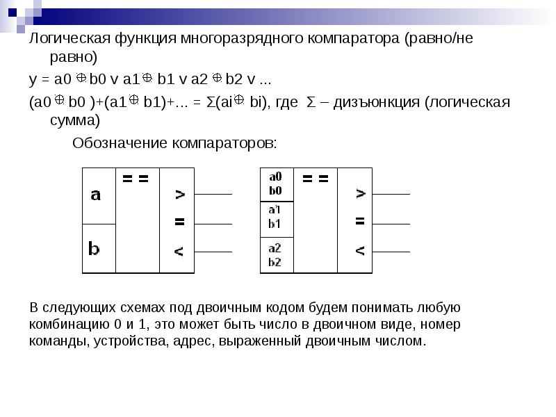 Компаратор логическая схема