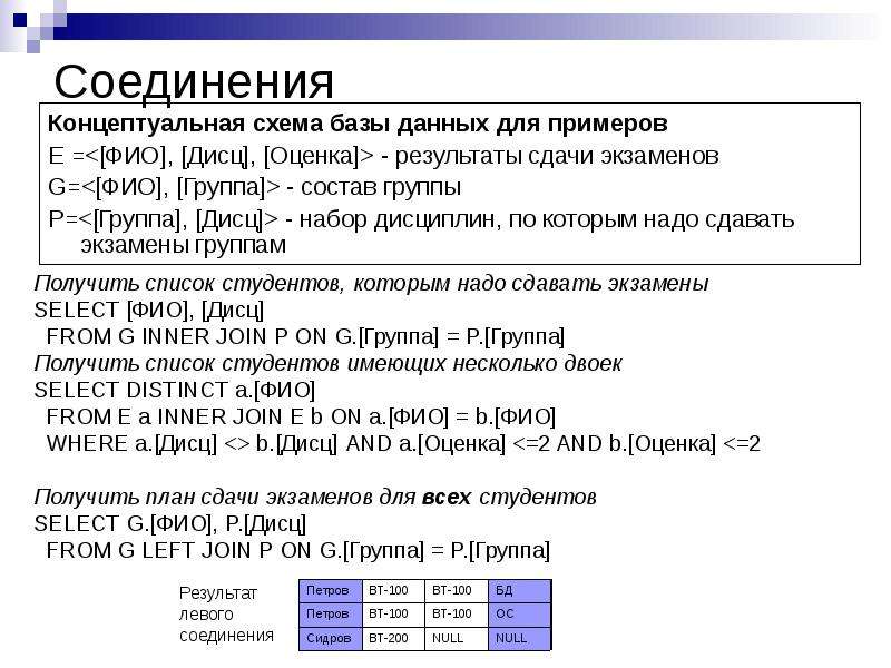 Основные понятия языка sql презентация