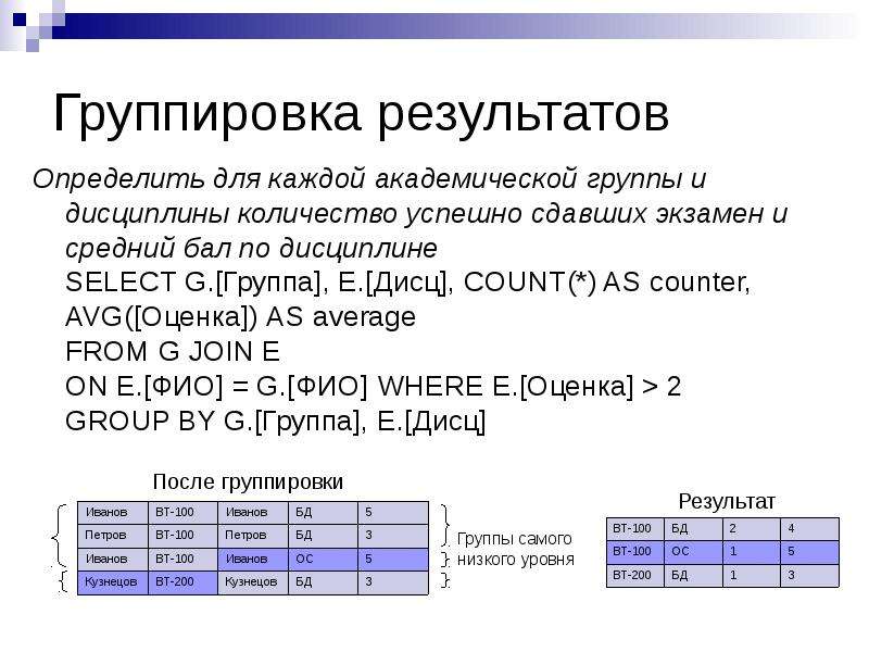 Язык sql презентация