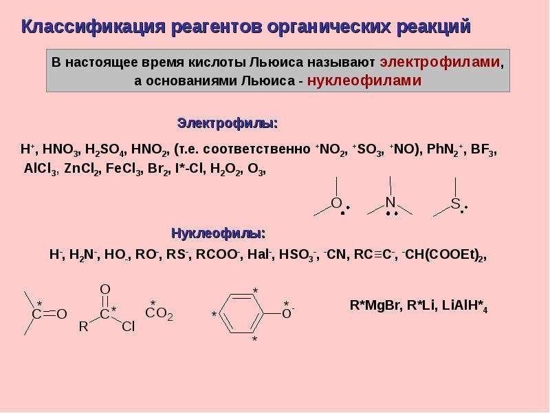 Реакция р. Нуклеофилы и электрофилы в органических реакциях. Электрофилы в органической химии. Кислоты и основания Льюиса электрофилы. Классификация органических реакций и реагентов.