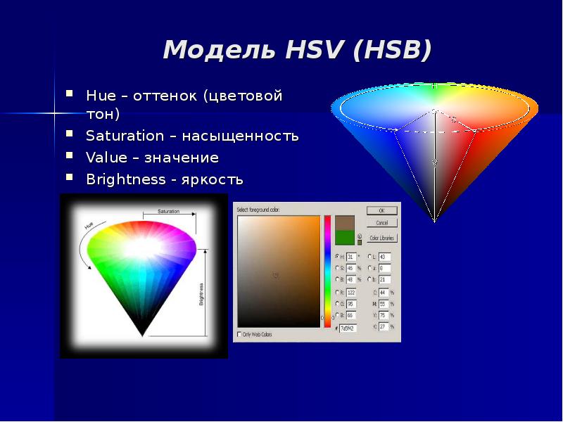 Hsv цветовая модель