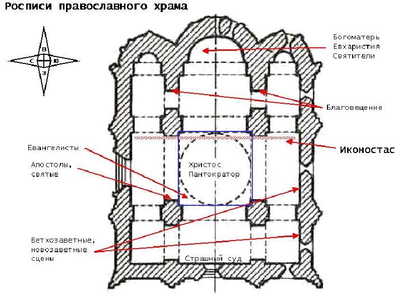 Карта минска храм всех святых