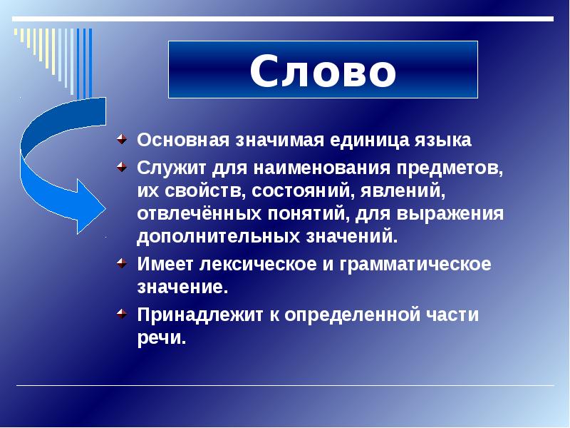 Минимальной единицей презентации содержащей различные объекты называется слайд