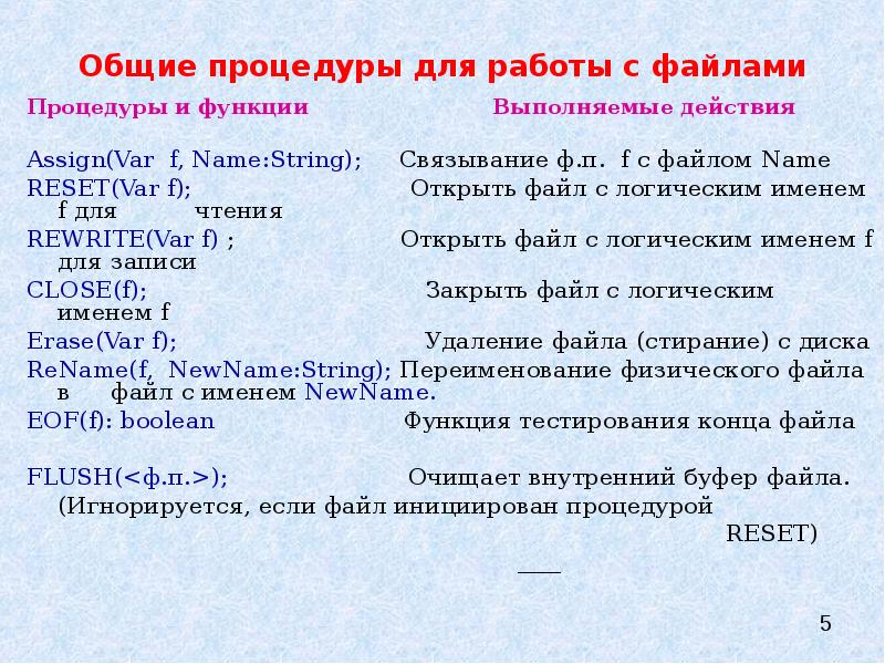 Работа с файлами. Процедуры работы с файлами. Основные функции для работы с файлами. Стандартные процедуры и функции для работы с файлами. Стандартные процедуры для работы с файлами.